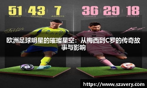 欧洲足球明星的璀璨星空：从梅西到C罗的传奇故事与影响