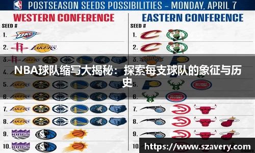 NBA球队缩写大揭秘：探索每支球队的象征与历史