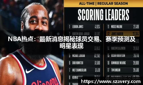 NBA热点：最新消息揭秘球员交易、赛季预测及明星表现